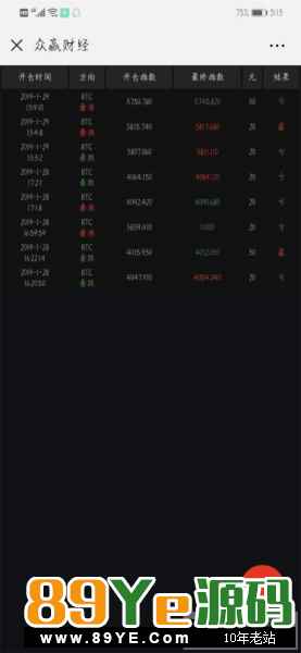 2019年最新修复优化版币圈30秒源码（带支付接口）完整数据带教程 安装说明： 使用宝塔安装源码 修改application这个目录下的database.php这个数据库 导入xjy.sql这个